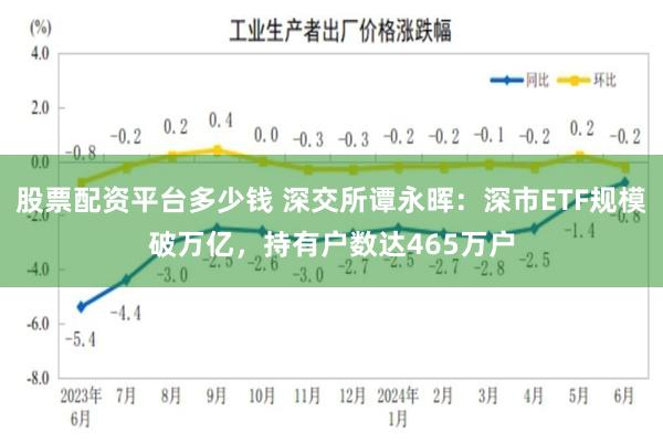 股票配资平台多少钱 深交所谭永晖：深市ETF规模破万亿，持有户数达465万户